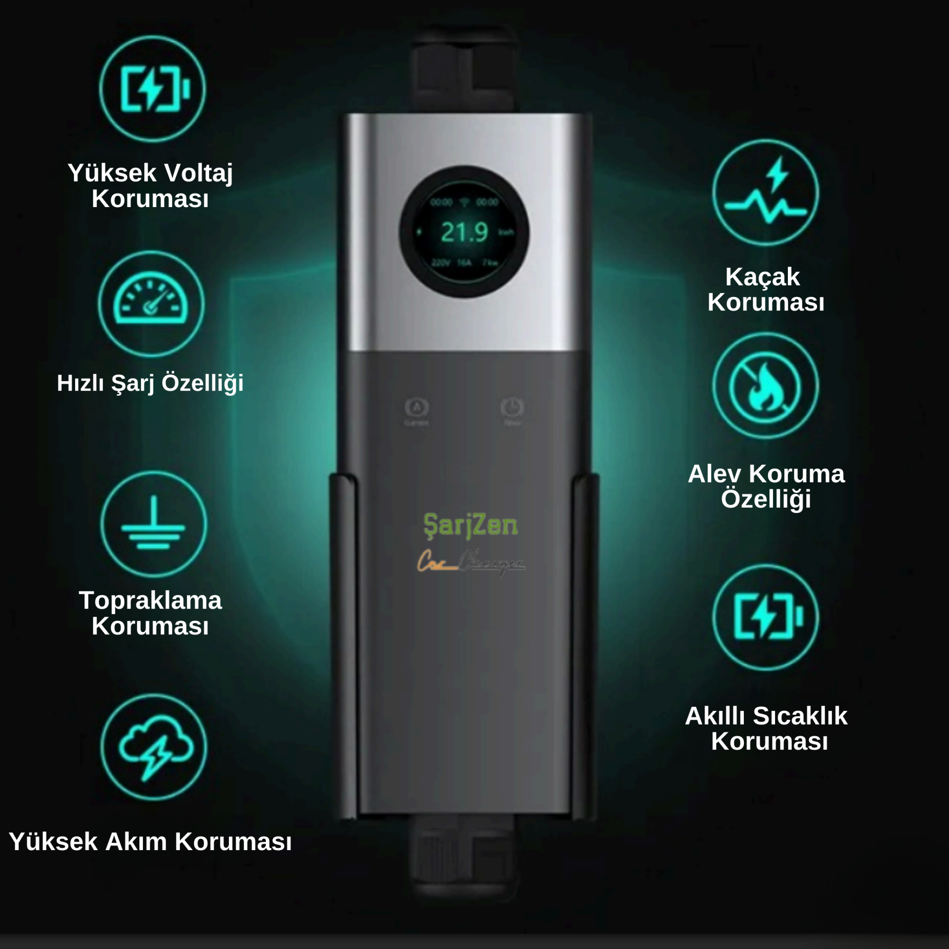 ŞarjZen Charge Max 3 - 22 kW Taşınabilir Araç Şarj Cihazı (Wifi+Bluetooth Mobil Uygulama)